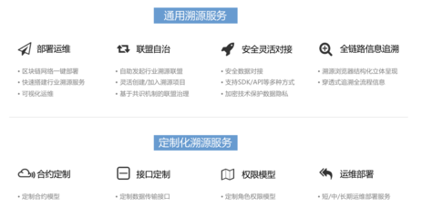 你捐的錢去哪兒了？度小滿區塊鏈技術讓公益資金流向一目了然